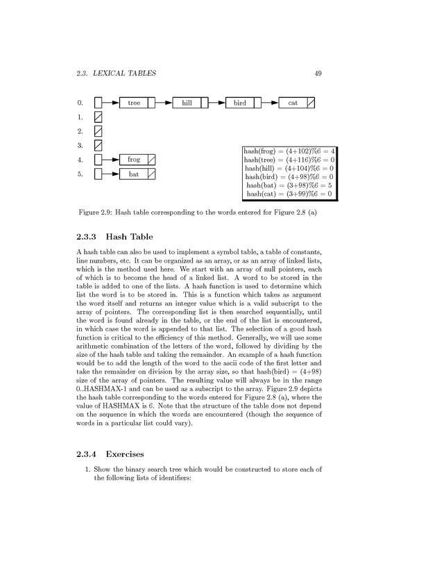Compiler Design: Theory, Tools, and Examples - Page 49